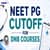 NEET PG 2026 Cutoff For DNB Courses: Category & College-Wise Closing Rank